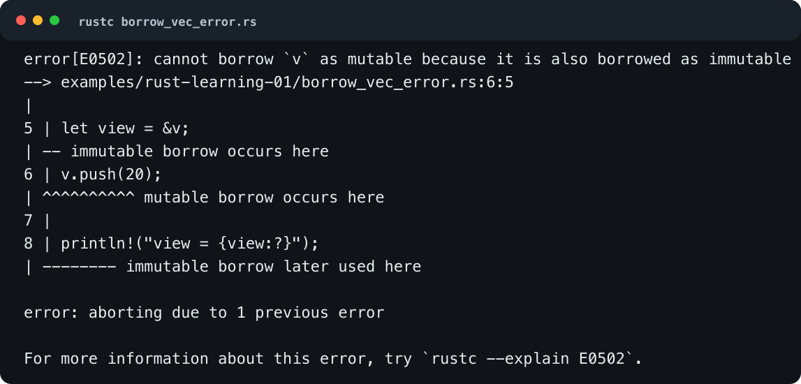 Rust 借用规则验证：整个 Vec 的不可变引用仍在使用时，push 所需的可变借用会被编译器拒绝