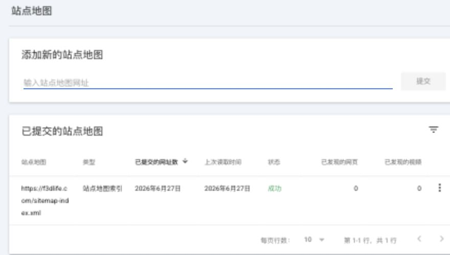 Google Search Console 中 sitemap 提交成功