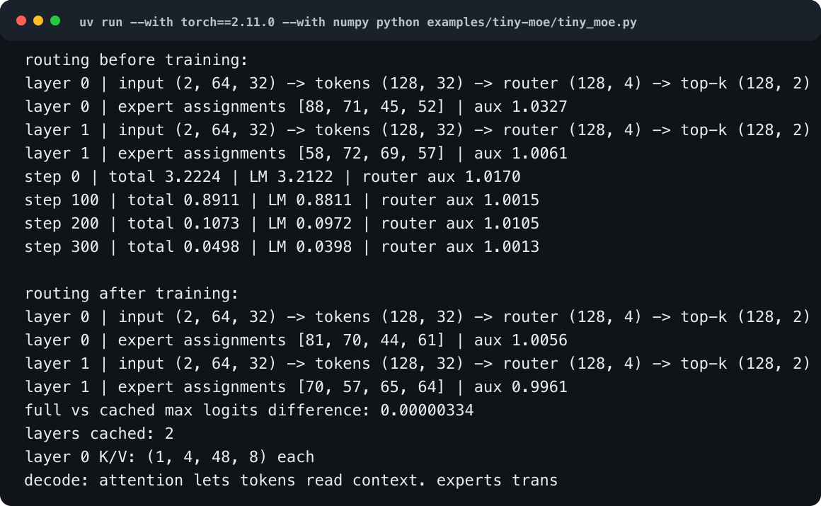 Tiny MoE 两层 Router shape、expert 分配、301 步训练 loss、KV cache 一致性与生成结果